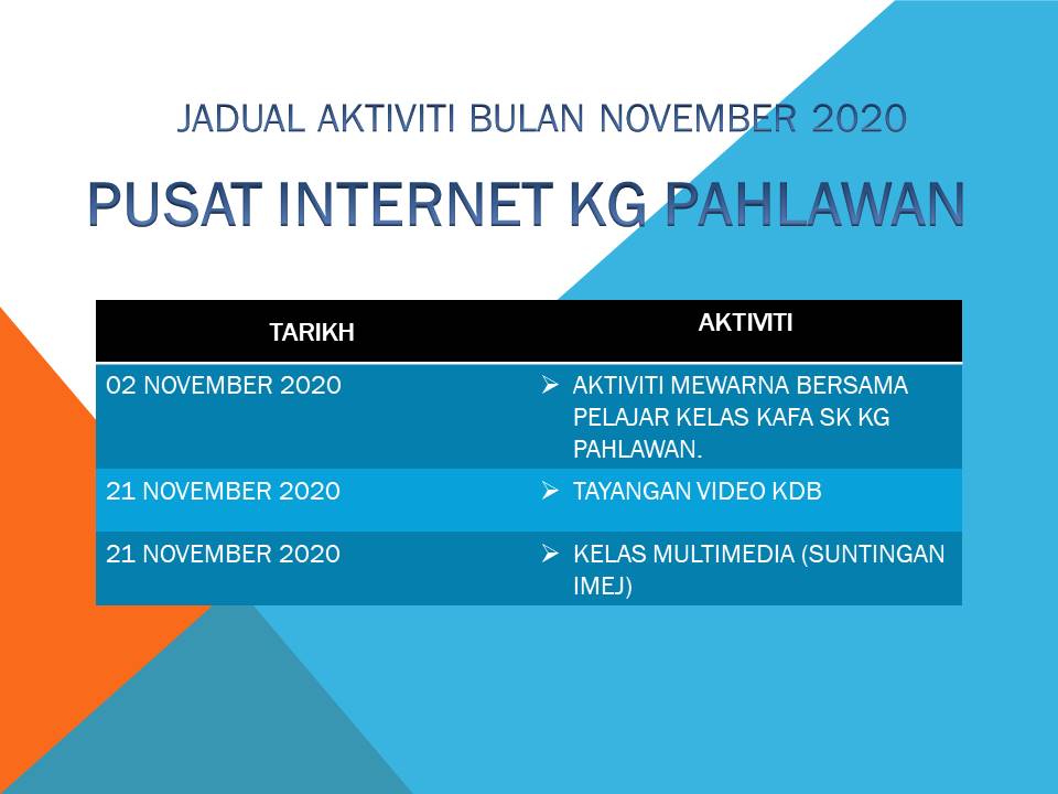 JADUAL AKTVT11