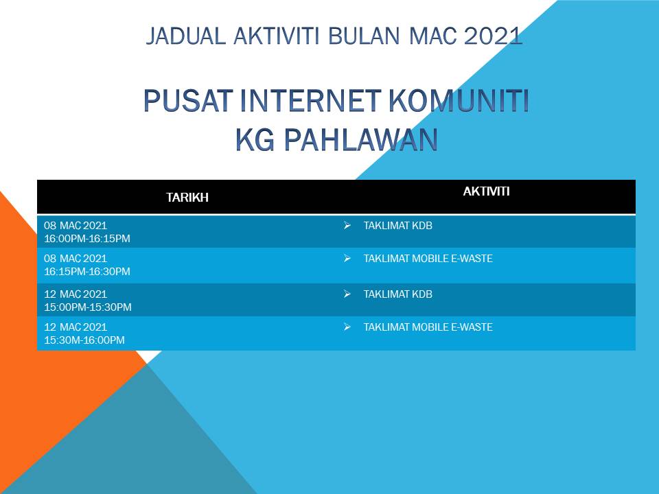 Jadual aktiviti Mac2021